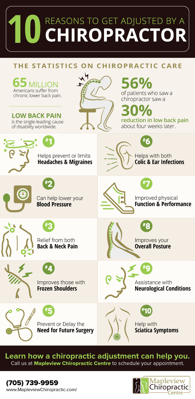 8 things to do before & after your chiropractic adjustment