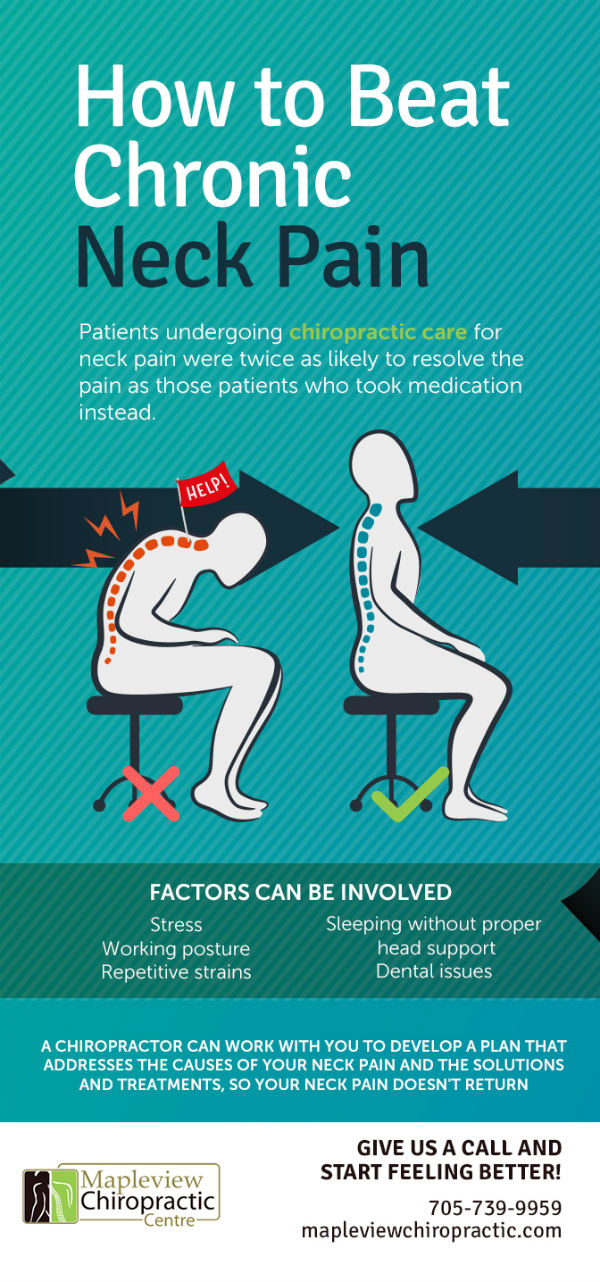 How to Beat Chronic Neck Pain | Mapleview Chiropractic Centre